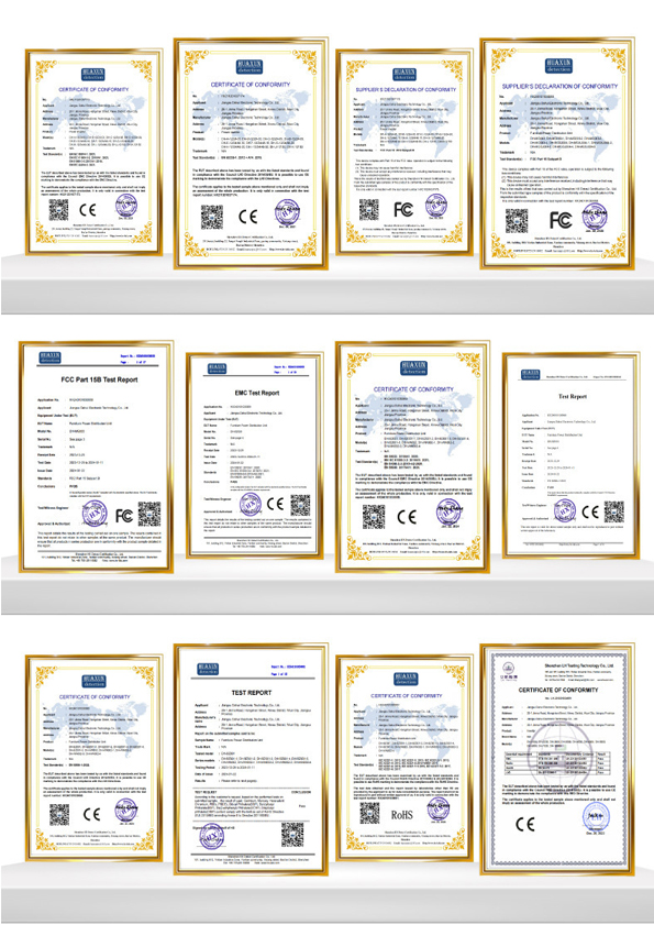 CE certification for inverter products used in energy storage systems
