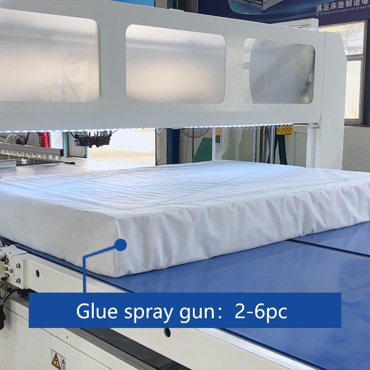 Technical specifications and workflow of the Mattress Spraying Line