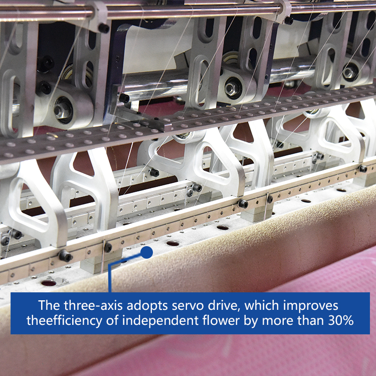 Sewing head details of the automated mattress quilting series