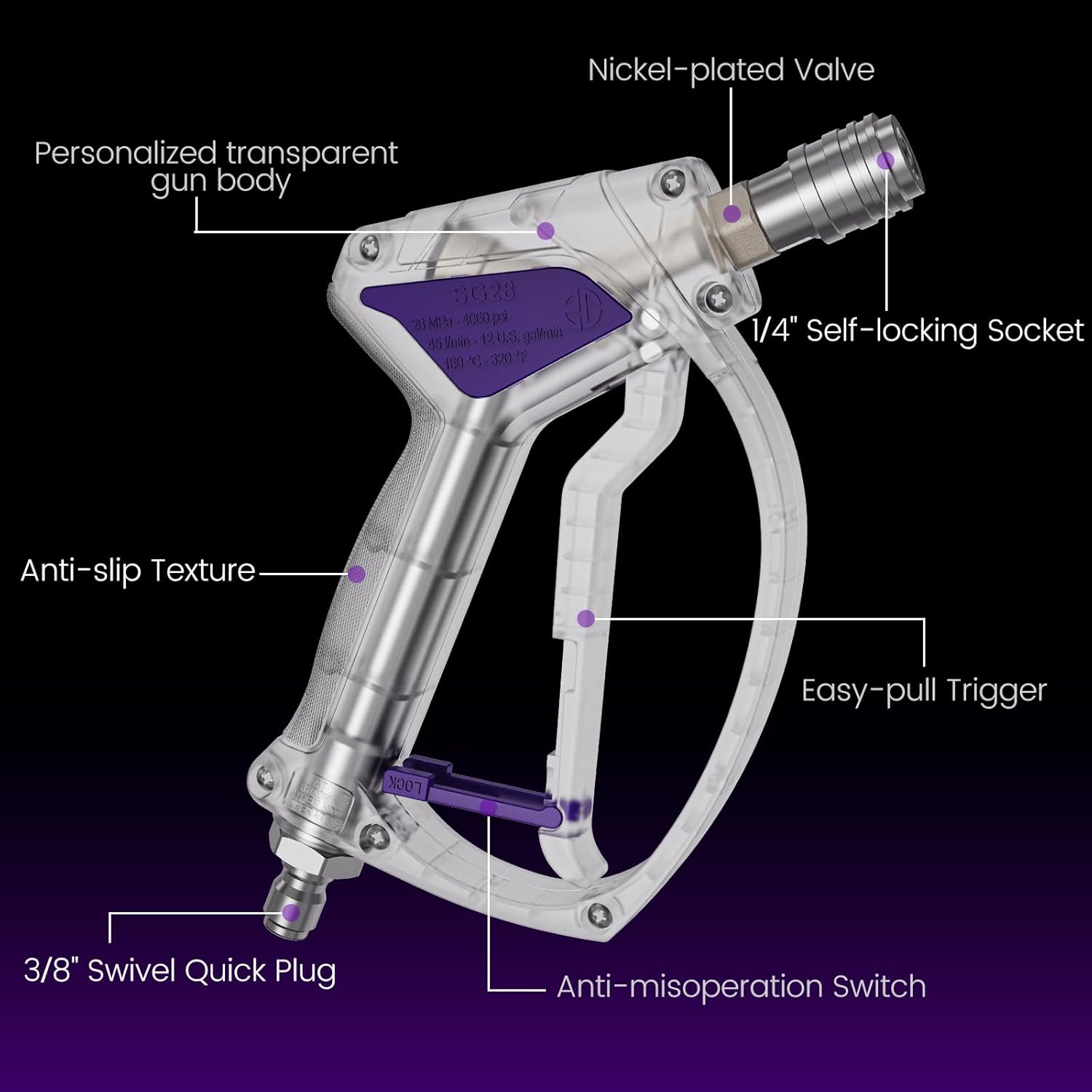 High pressure spray gun quick connect fittings and lance adapter details