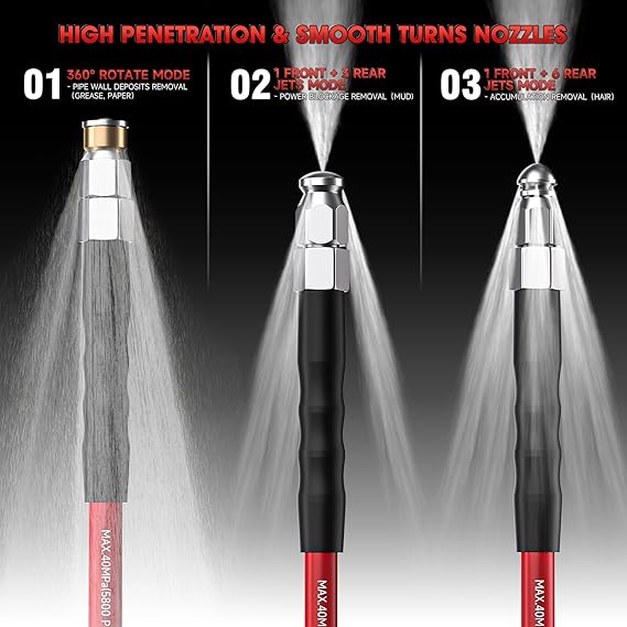 High pressure hose structural fitting detail