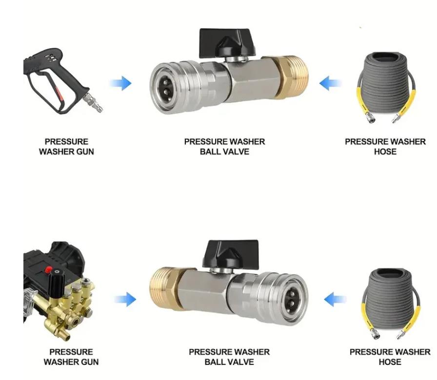 High precision quick connect adapters for bulk sourcing