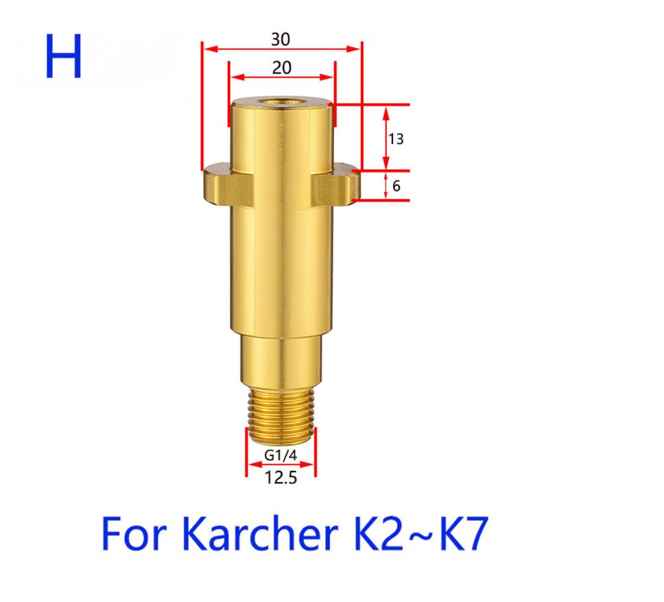 Various sized adapters with different thread pitches and mesh layers