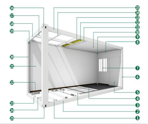 Flat-pack container house with robust wall insulation panel structure