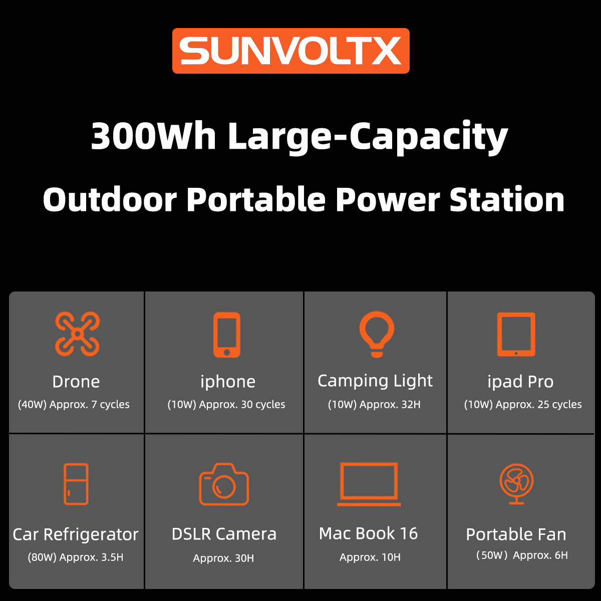 200W Green Portable Power Station for outdoor emergency backup power