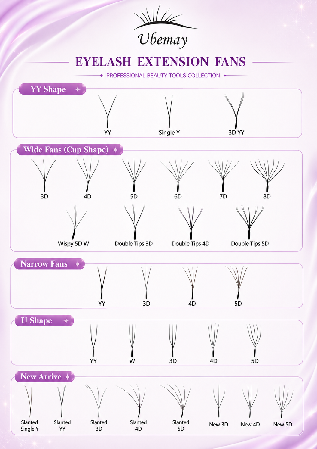 Professional eyelash extension fans with multiple lash fan structures