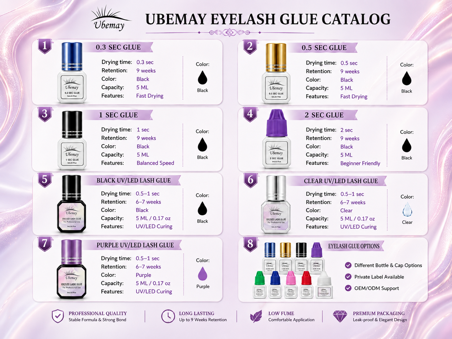 UBEMAY professional eyelash extension glue product for UV lash applications