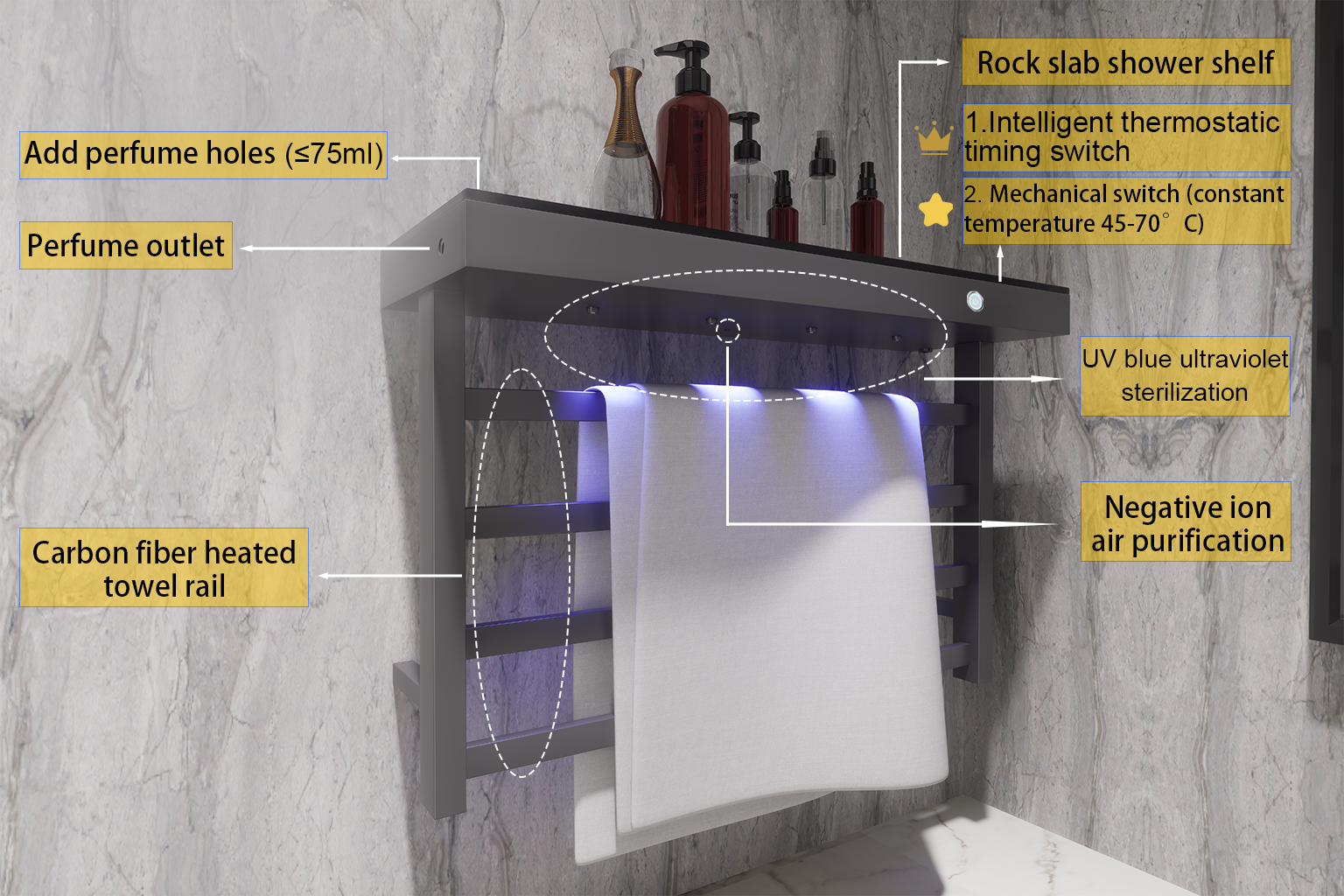 ODO Matte Black Electric Towel Rack with Carbon Fiber Heating